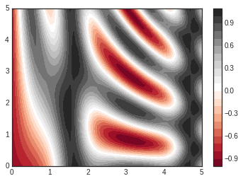 _images/matplotlib_98_0.png